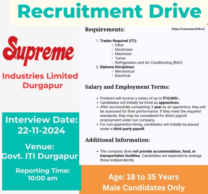 Supreme Industries Limited Durgapur Recruitment 2024