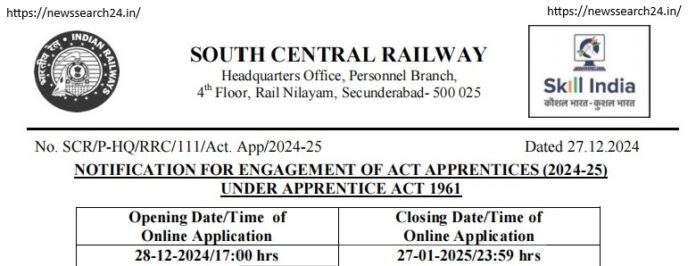 Railway Recruitment 2024