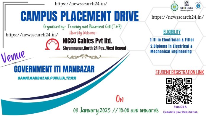 Nicco Cables Pvt. Ltd. Recruitment 2024