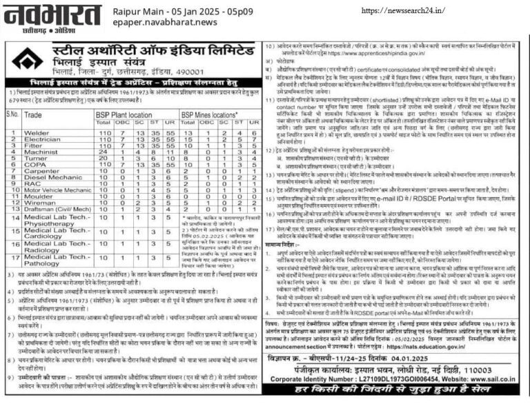 SAIL Apprentice Recruitment