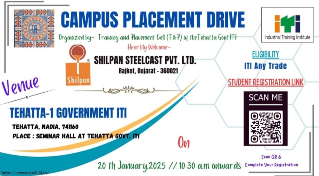 Shilpan SteelCast Pvt. Ltd. Recruitment 2025