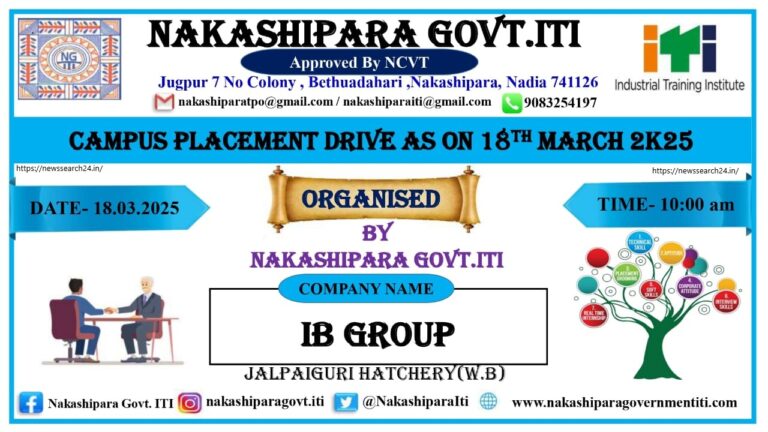 Campus Placement 2025