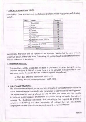 Trade Apprentice Notification(ITI)