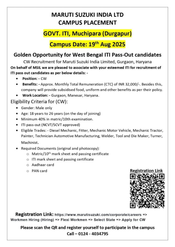 Maruti Suzuki Recruitment