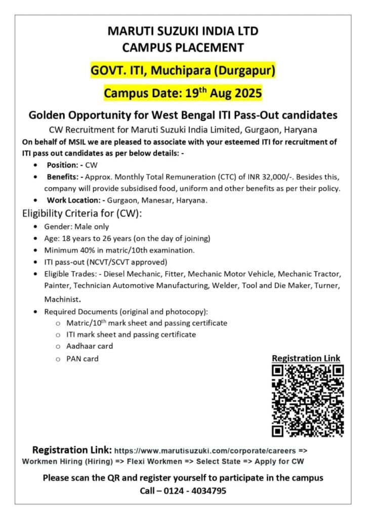 Maruti Suzuki Recruitment