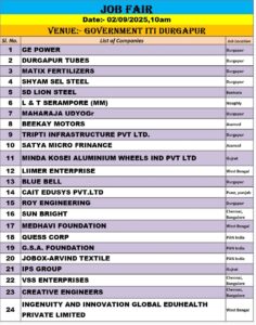 Job Fair Cum Apprenticeship Mela 2025