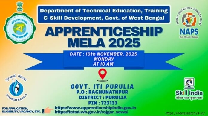 Apprenticeship Mela 2025