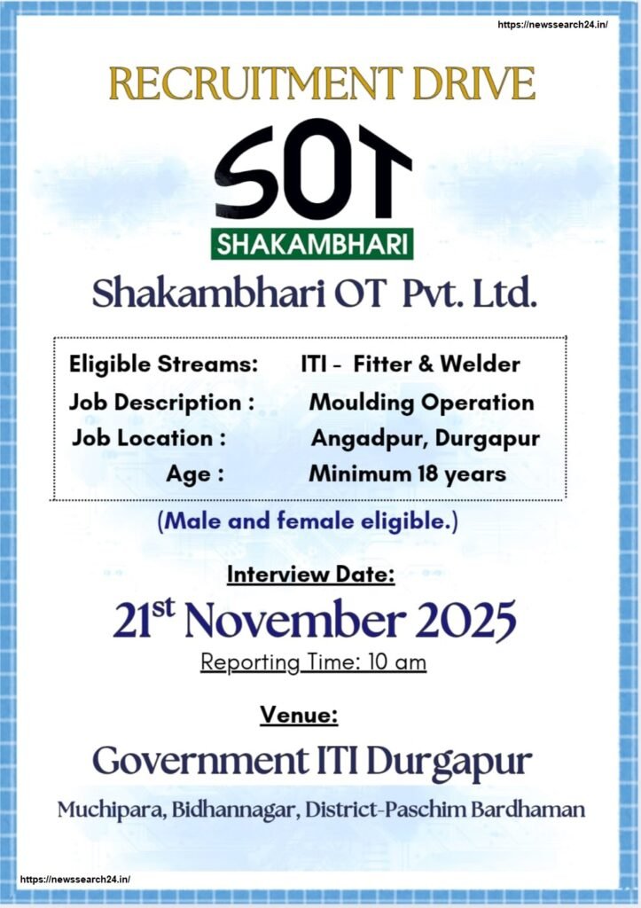 Shakambhari OT Pvt. Ltd. নিয়োগ