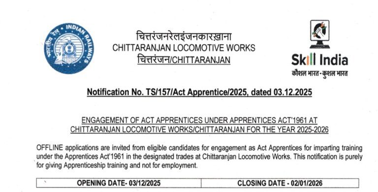 Chittaranjan Locomotive Works Recruitment 2025