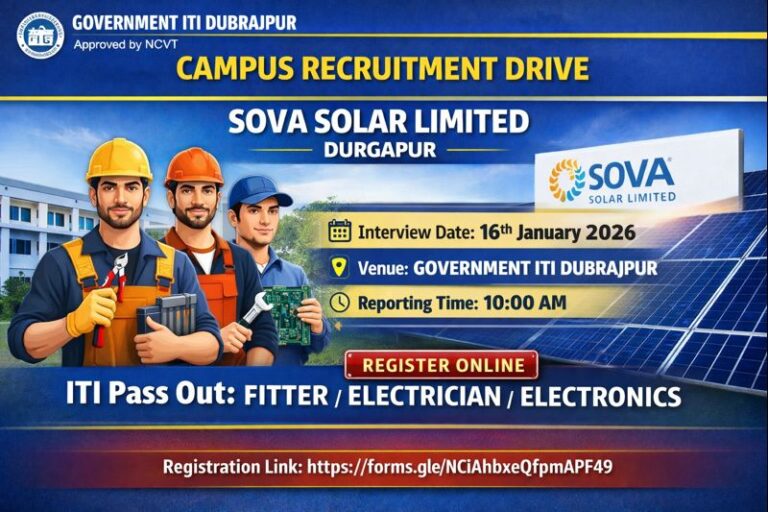 Campus Recruitment 2026