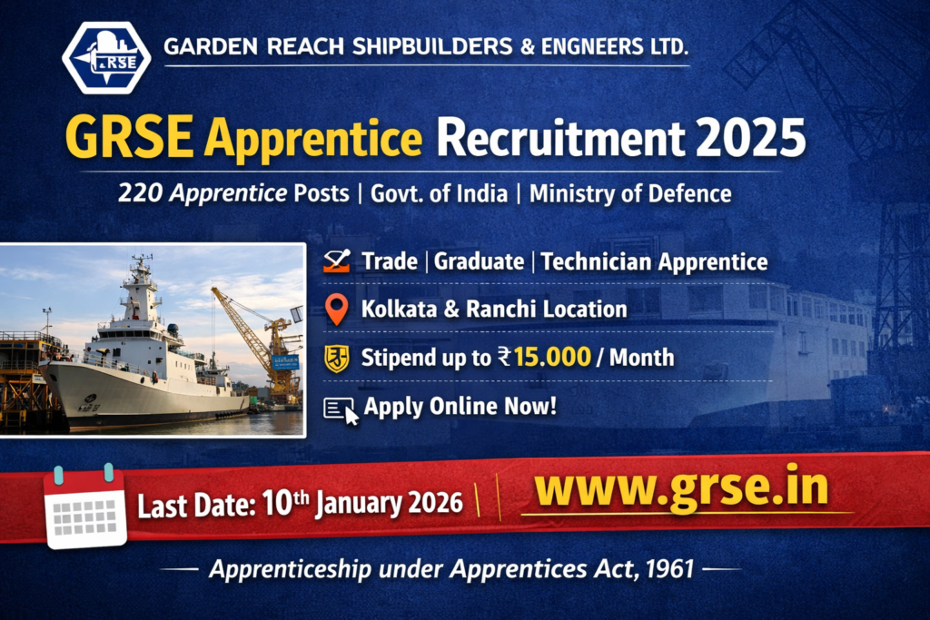 GRSE Apprentice Recruitment 2025