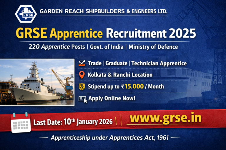 GRSE Apprentice Recruitment 2025