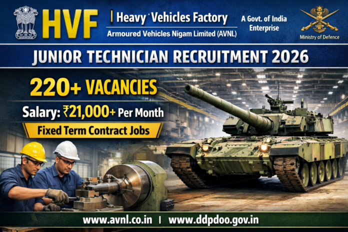 Heavy Vehicles Factory Recruitment 2026