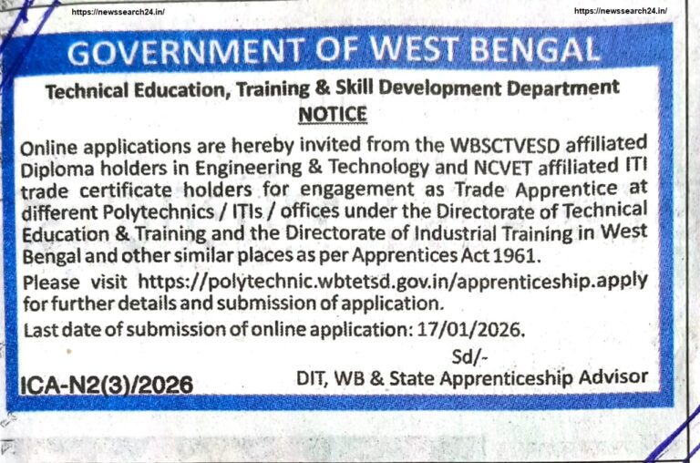 ITI Government Job 2025