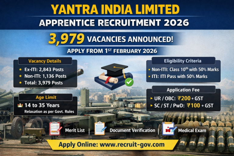 Ordnance Factory Apprentice 2026