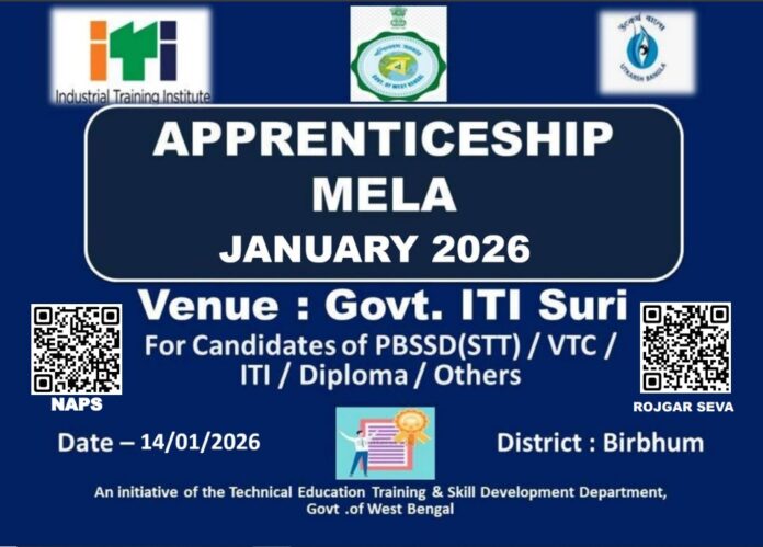 Apprenticeship Mela 2026