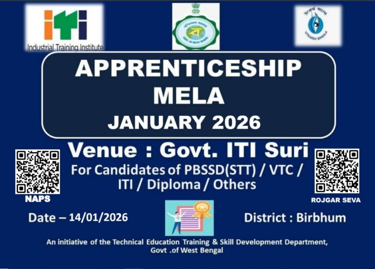 Apprenticeship Mela 2026
