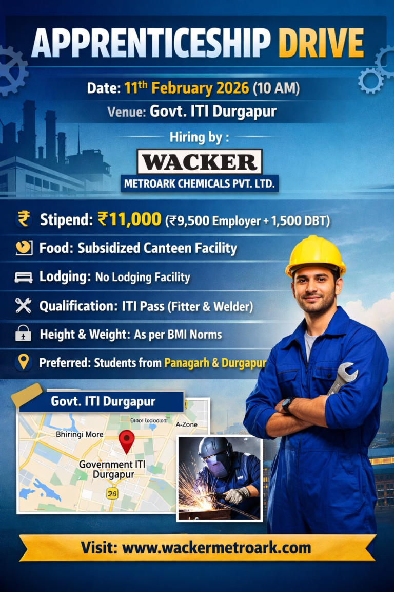 Apprenticeship Drive 2026