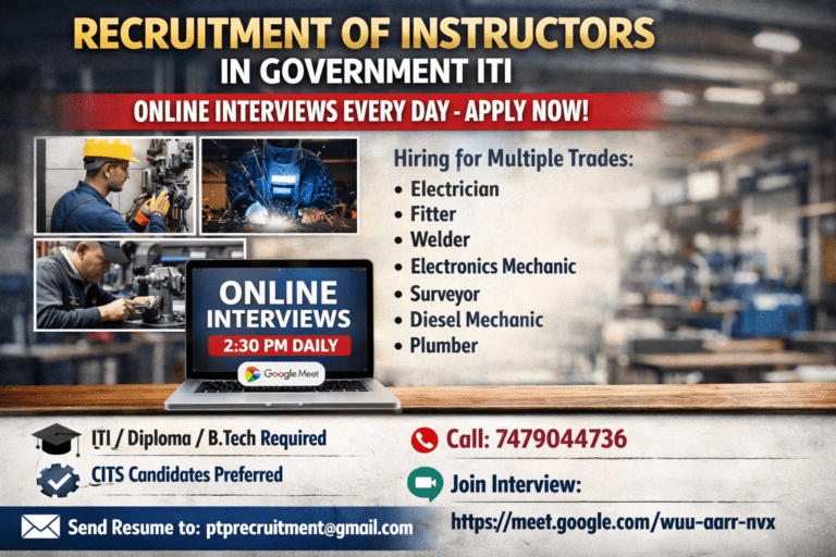 Government ITI Recruitment 2026