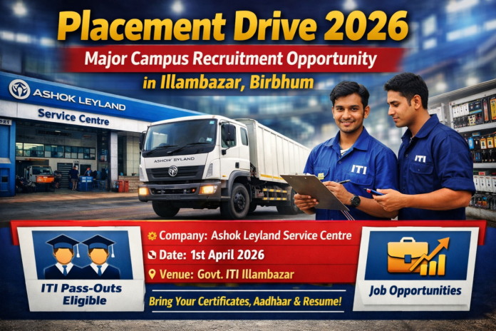Placement Drive 2026