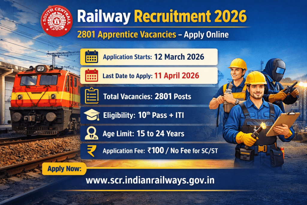 Railway Recrutiment 2026