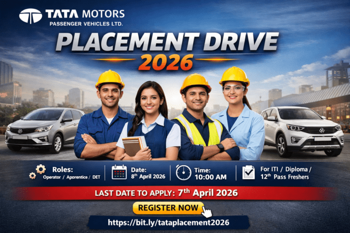 Campus Placement 2026