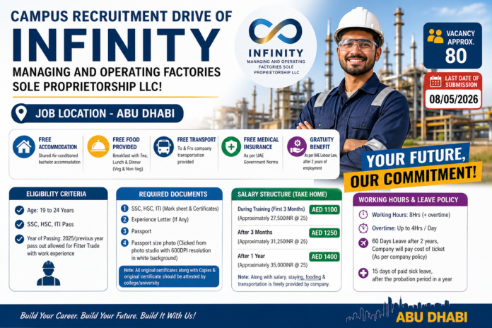 Campus Recruitment Drive 2026