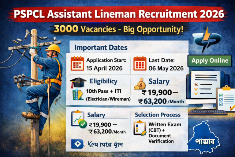 PSPCL ALM Recruitment 2026