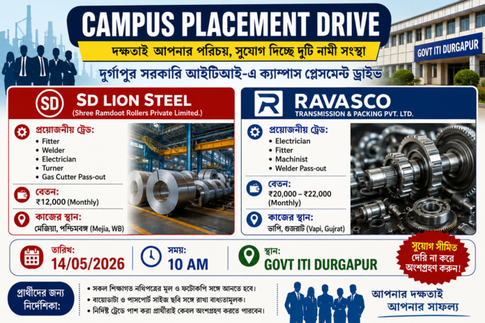 Campus Placement Recruitment 2026